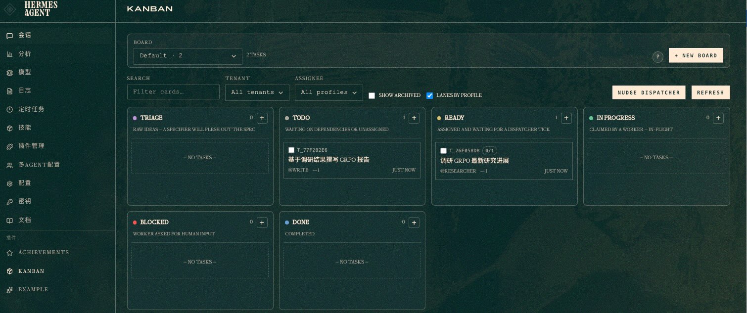 KanBan界面